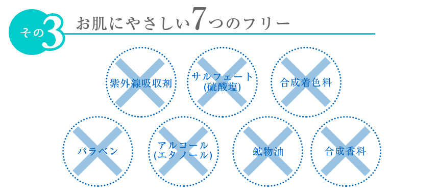 スキンホワイトセラムEX